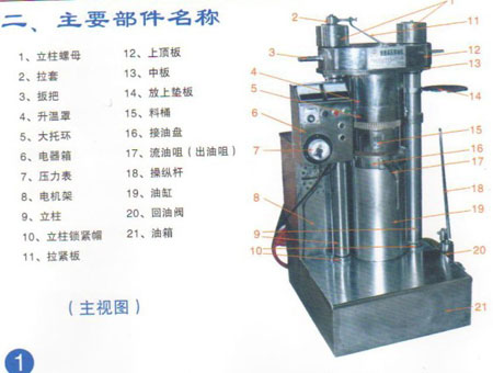 全自動(dòng)液壓榨油機